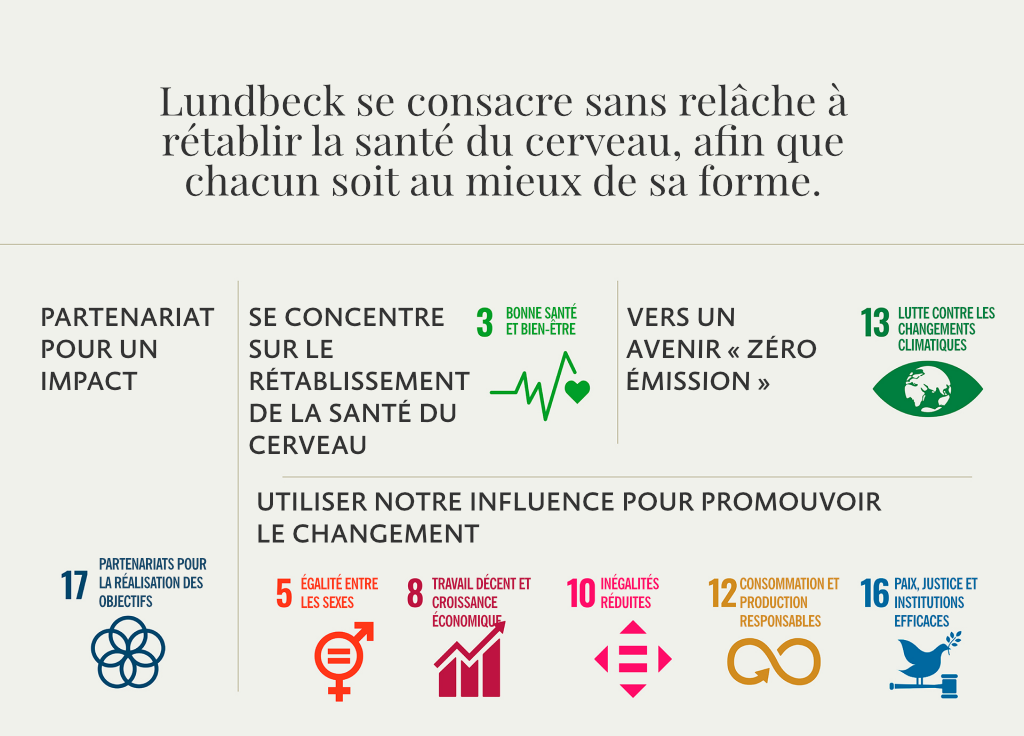 Sustainability illustration