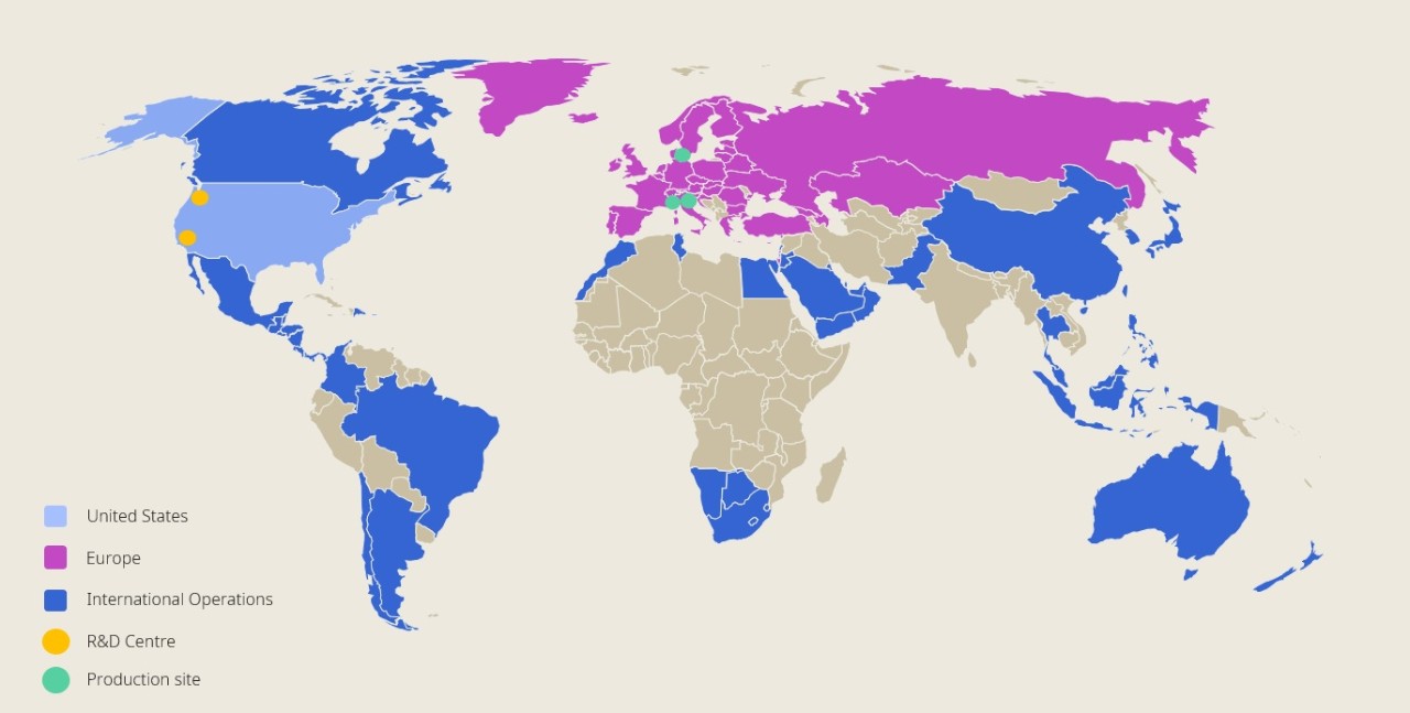 Global presence